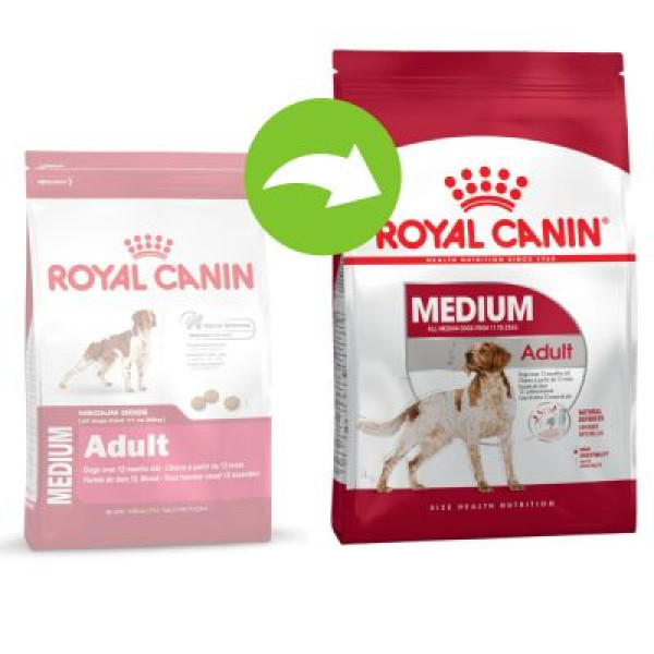 Royal Canin Medium Adult中型成犬糧 4kg